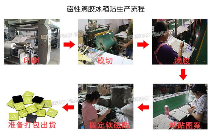广州工厂定制 磁性冰箱贴 塑胶夹子磁性冰箱贴 定制广告磁石贴