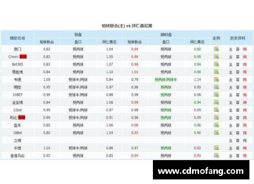 球盟会官方网站拜仁慕尼黑险胜多特豪取德甲榜首次轮赛程或影响排名