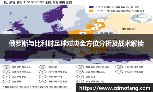 俄罗斯与比利时足球对决全方位分析及战术解读
